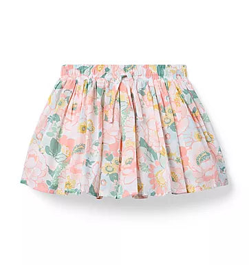 Collection feature image
